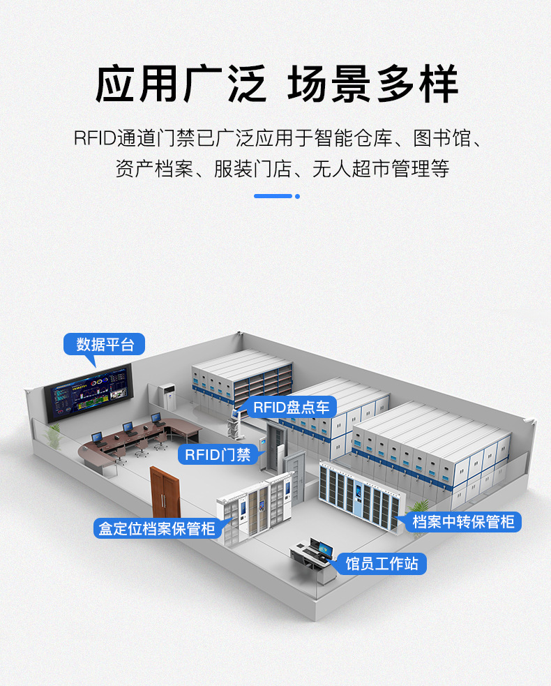 RFID智能管員工作臺(tái)